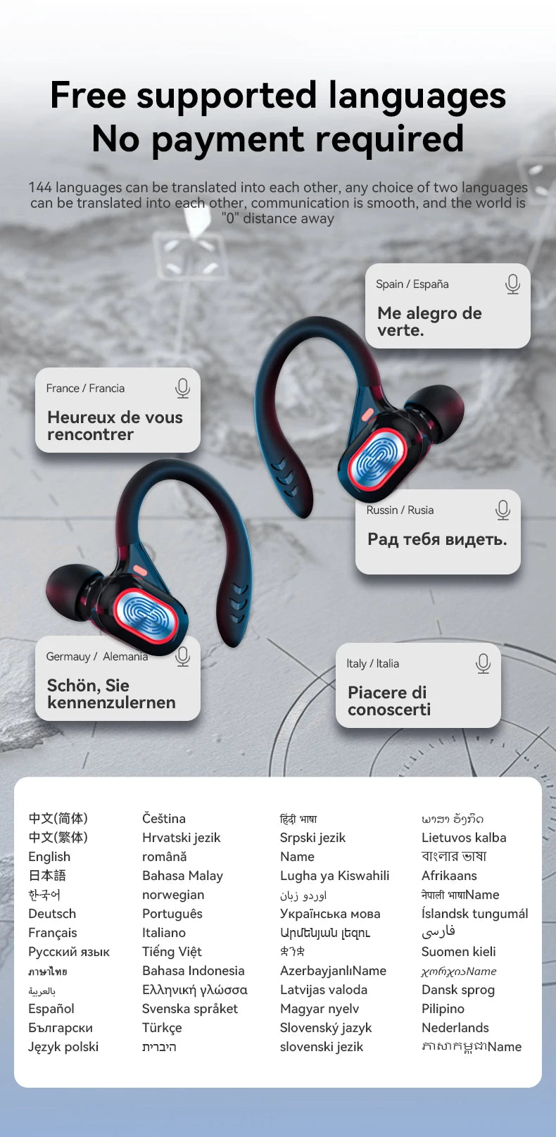 S730 HiFi - AI Translator Earphone