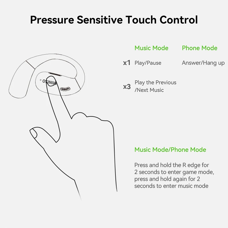 X28 - AI Translator Earphone