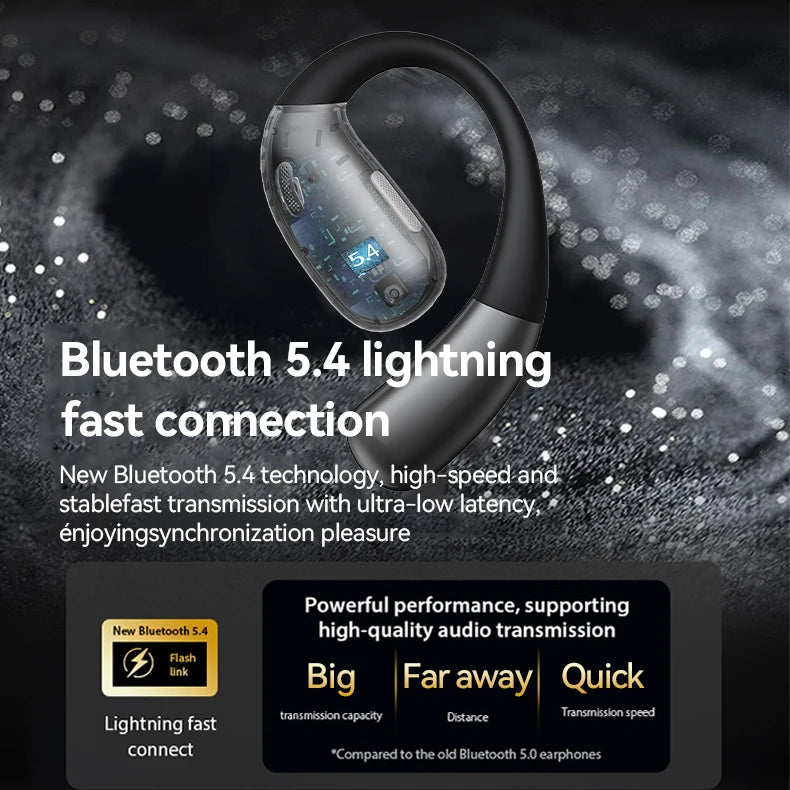 X28 - AI Translator Earphone