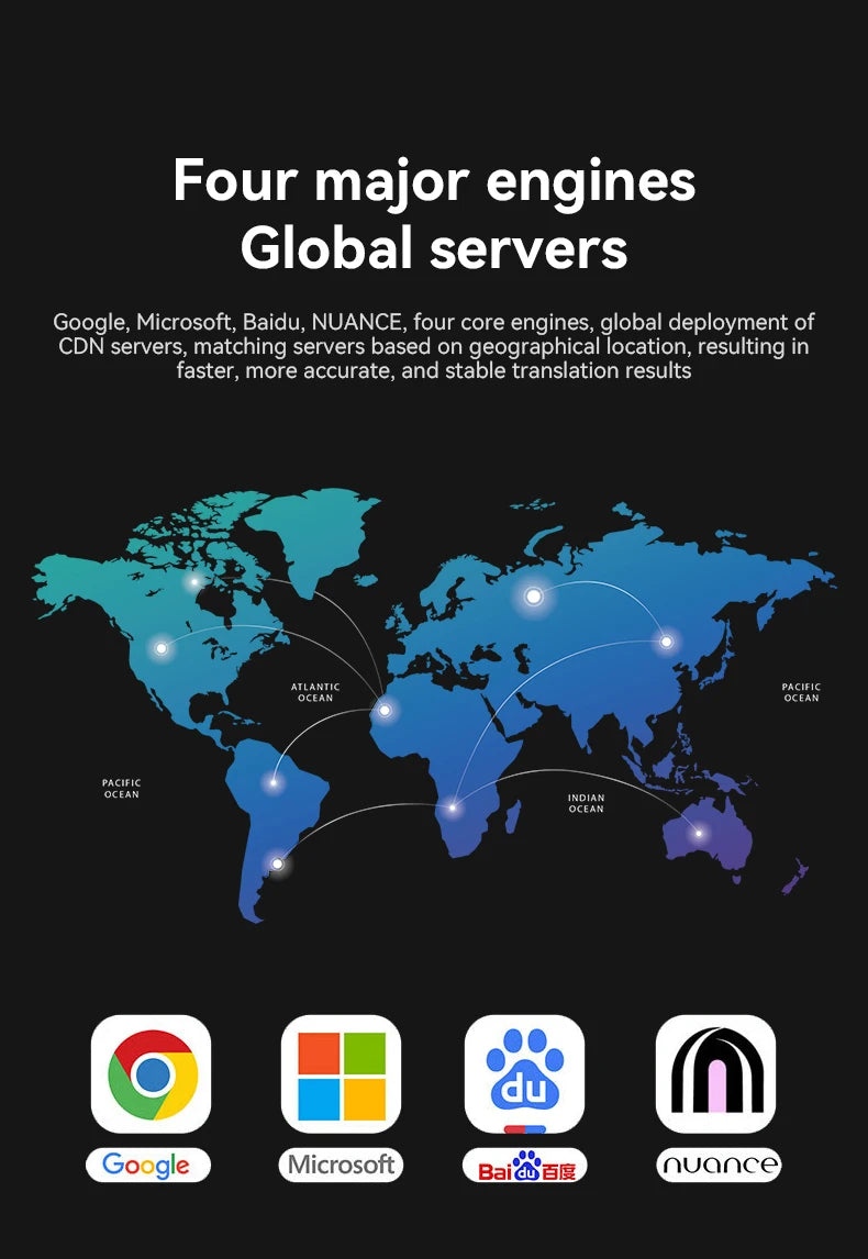 S730 HiFi - AI Translator Earphone