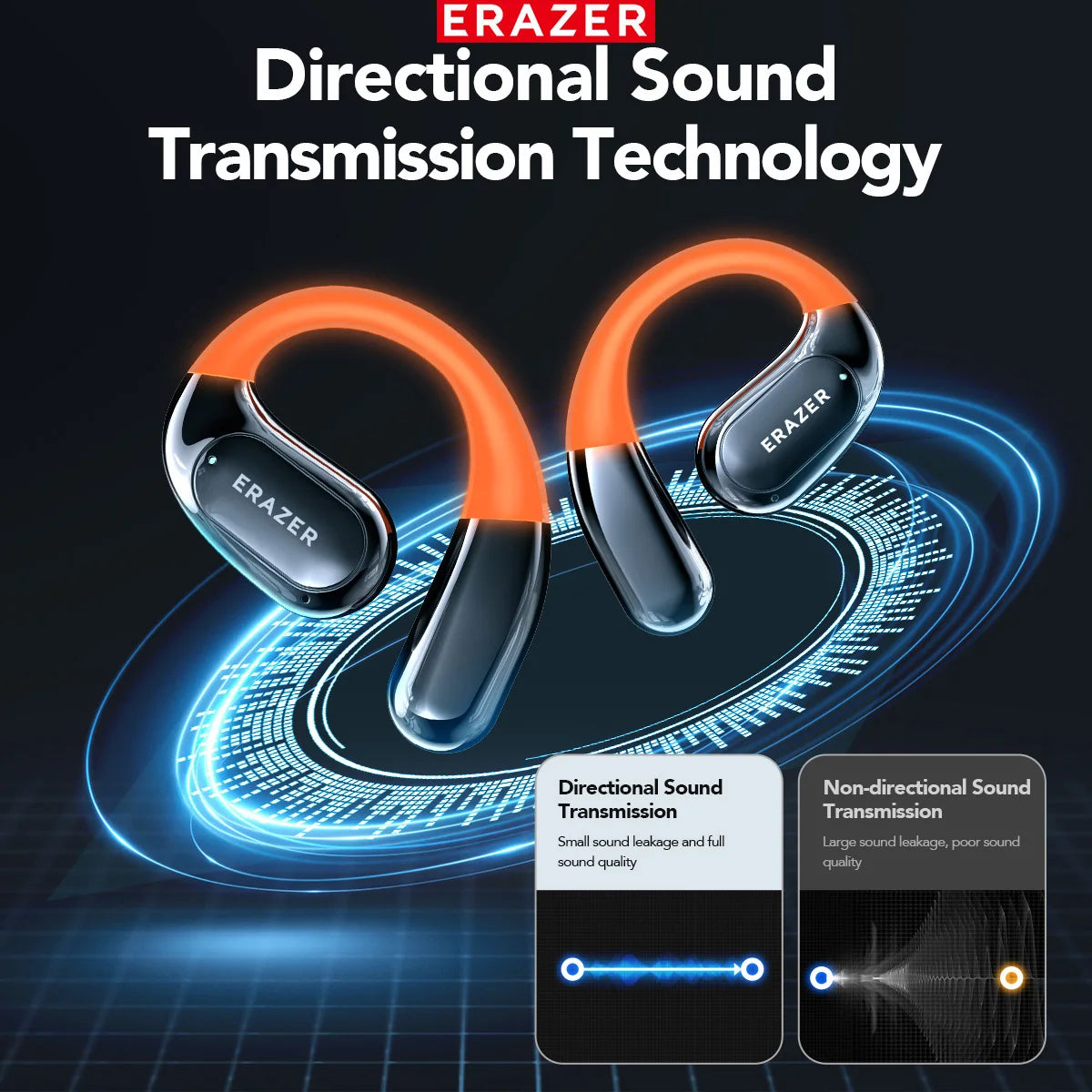 XP15 - AI translator Earbuds