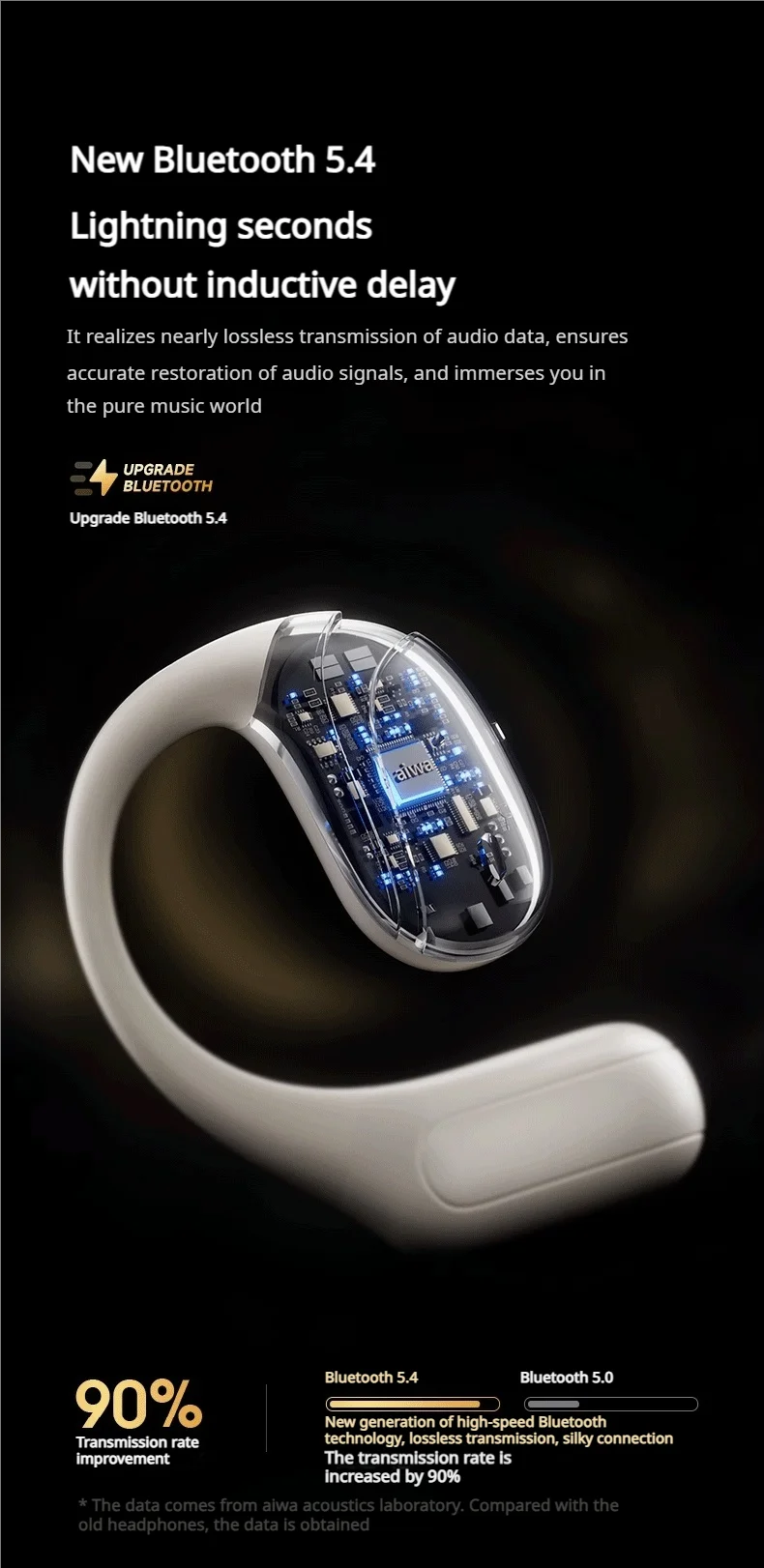 X9 - AI Translator Earbuds