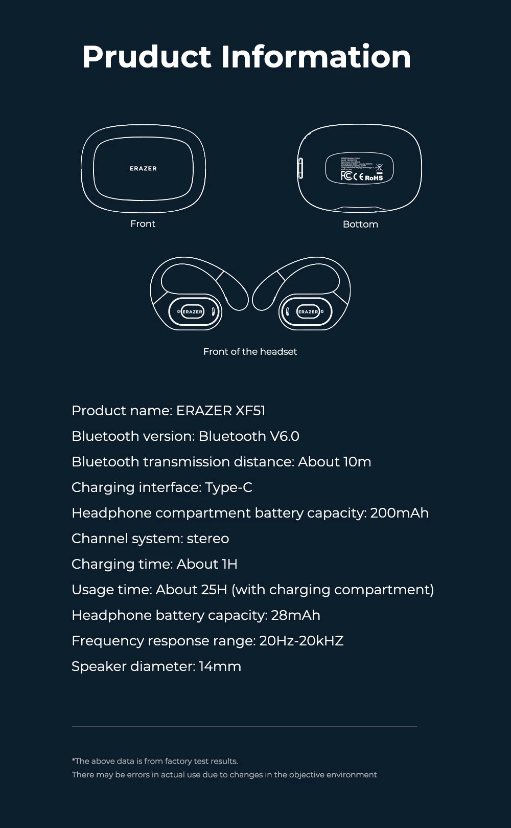 XF51 - AI Translator Earbuds
