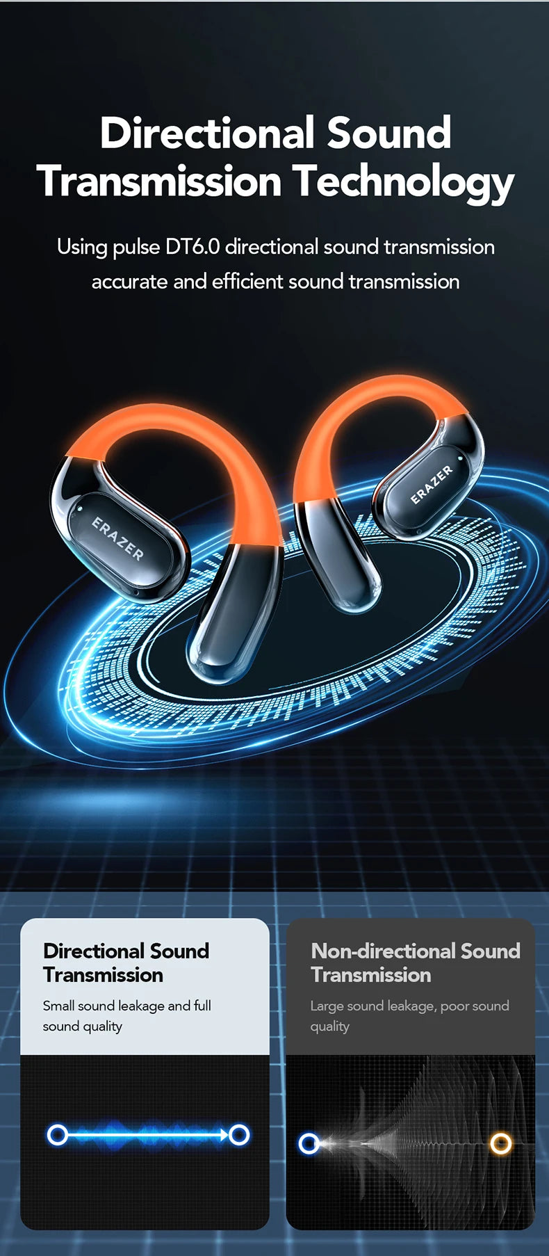 XP15 - AI translator Earbuds