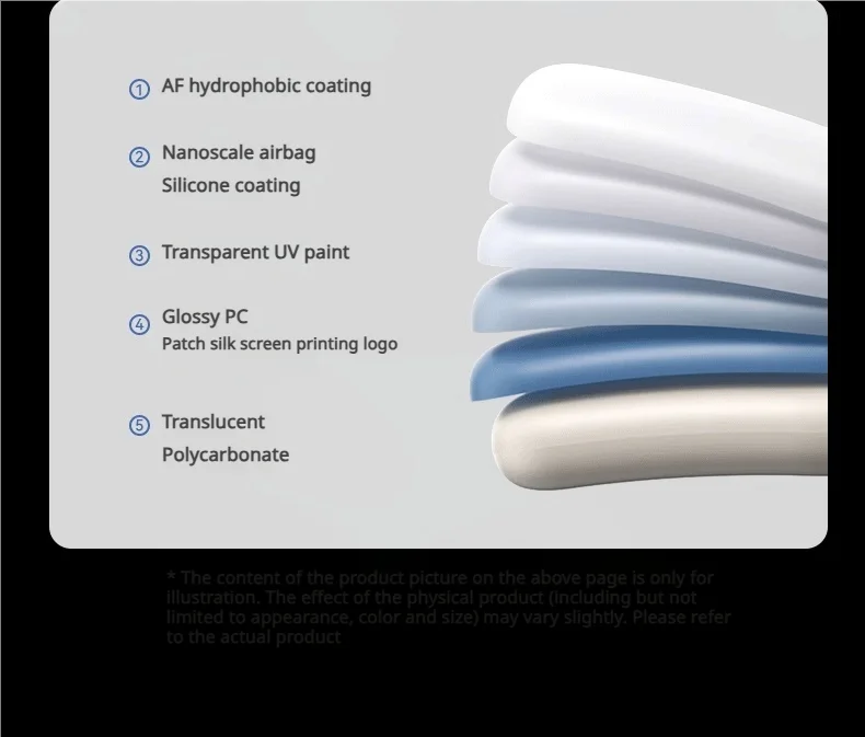 X9 - AI Translator Earbuds