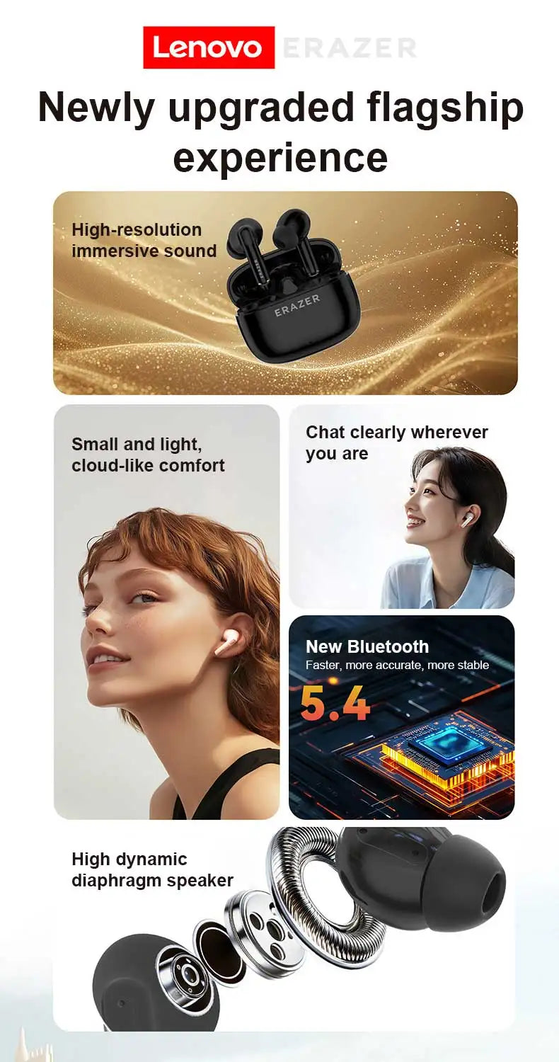 XT69PRO - AI translator Earbuds