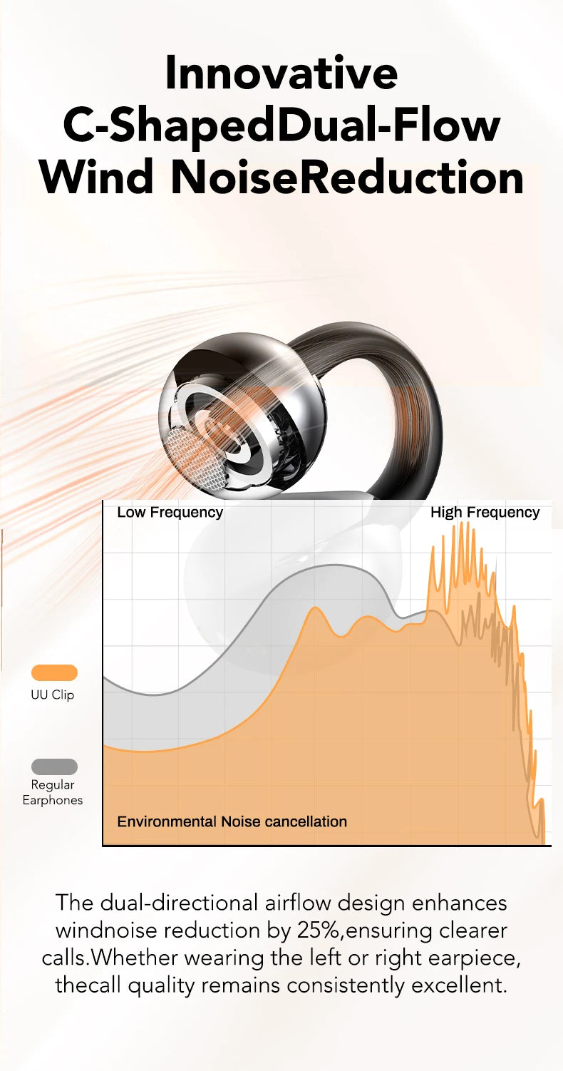 MS201 - AI Translator Earphone