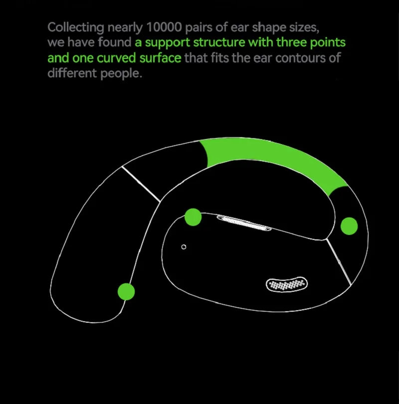 X28 - AI Translator Earphone