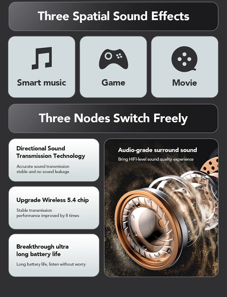 XP15 - AI translator Earbuds