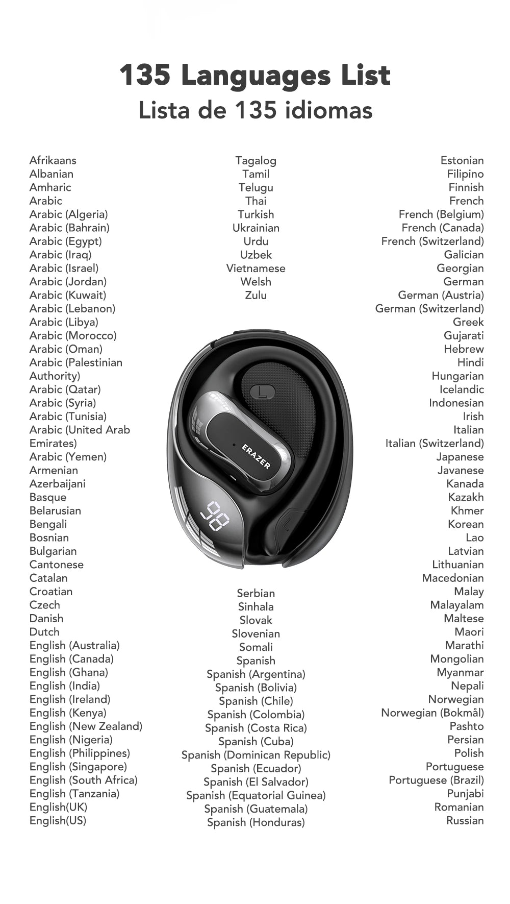 X5 AI Translator Earbuds