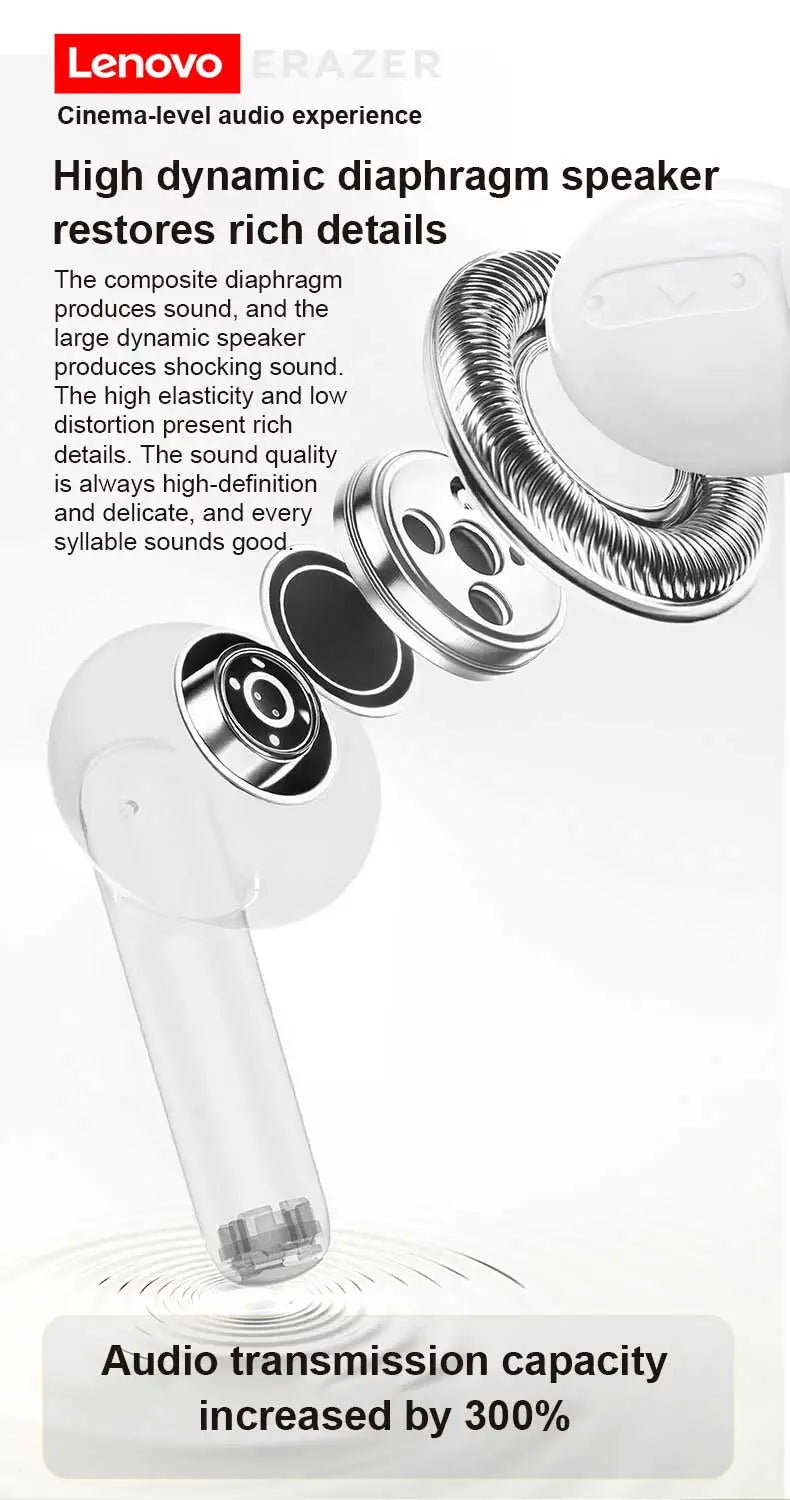 XT69PRO - AI translator Earbuds