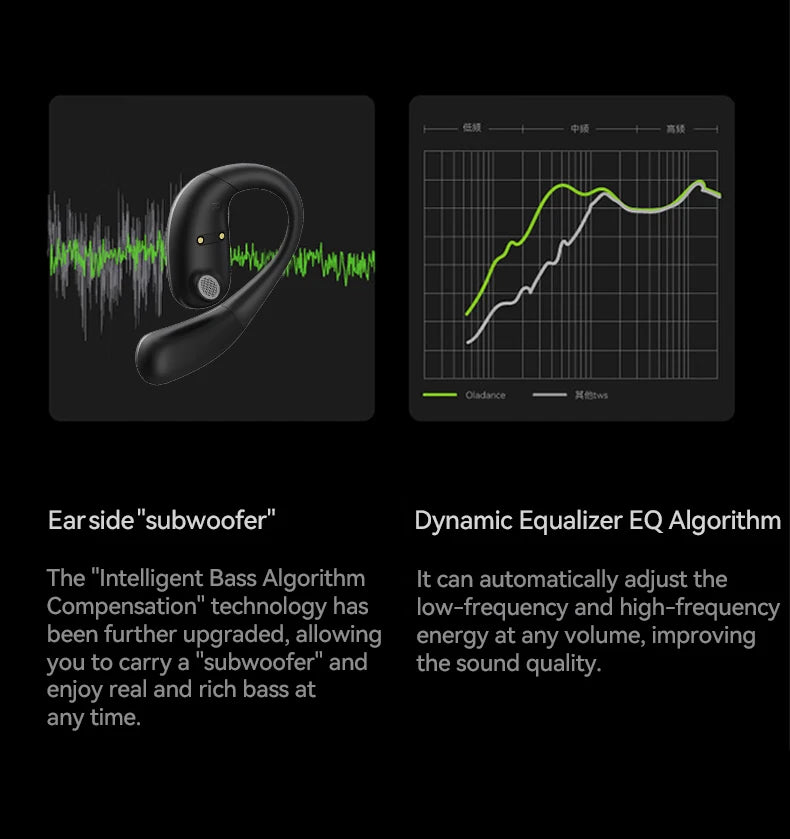 X28 - AI Translator Earphone